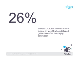 of those CIOs plan to invest in VoIP
                                                                  to save on monthly ...