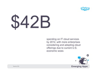 spending on IT cloud services
              by 2012, with more enterprises
              considering and adopting cloud
  ...