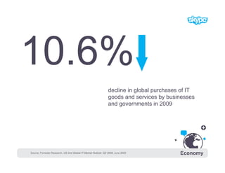 decline in global purchases of IT
                                                                goods and services by bu...