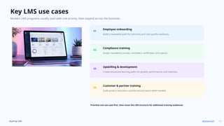 2026 LMS Guide: Modern Learning Management Systems for Business ...