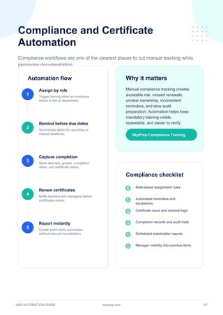 LMS Automation Guide in 2026: How to Reduce Manual Training ...