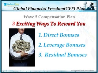Global Financial Freedom(GFF) Plan 3   Exciting Ways To Reward You Wave 5 Compensation Plan Direct Bonuses Leverage Bonuses Residual Bonuses 