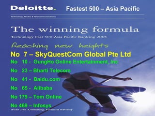 No  7 – SkyQuestCom Global Pte Ltd Fastest 500 – Asia Pacific No  10 -  GungHo Online Entertainment, Inc No  23 – Bharti Telecom No  41 -   No  65 -  Alibaba No 179 – Tom Online No 469 – Infosys 