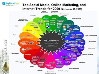 Top Social Media, Online Marketing, and Internet Trends for2009  (November 16, 2008) 