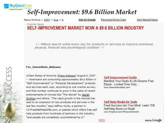 Self-Improvement: $9.6 Billion Market 