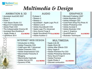 Multimedia & Design And MORE! And MORE! And MORE! And MORE! And MORE! ANIMATION & 3D Autodesk AutoCAD 2007 Bryce 6  Poser 7  Toon Boom Studio 3.5  Maya 8.5 Fundamentals  Adobe Flash CS3  The Indispensable Cinema 4D Autodesk Revit Building 9 Apple Shake 4  LightWave 3D 9 AUDIO Cubase 4  Reason 4  Reason 3  QuickStart! - Apple Logic Pro 8 Ableton Live 6  Adobe Soundbooth CS3  Apple Logic Pro Advanced Sony Sound Forge 9 Apple Soundtrack Pro Adobe Audition 2 GRAPHICS Microsoft Publisher 2007  Adobe Illustrator CS3  Adobe InDesign CS3  Corel Paint Shop Pro Photo XI Adobe Photoshop CS3 Adobe Acrobat 8 Adobe Illustrator CS2 Java 2: Graphics QuarkXPress 6 Illustrator Techniques INTERNET WEB DESIGN Introduction to Wikis  Adobe Fireworks CS3 ColdFusion MX 7 Advanced Adobe Fireworks CS3  Adobe Dreamweaver CS3 Macromedia Fireworks 8 Blogging Macromedia Captivate Adobe GoLive CS Dynamic HTML MULTIMEDIA Apple iLife 08  Apple iWork 08  Adobe After Effects CS3  Sony Vegas 8  Adobe Premiere Pro CS3  Adobe Photoshop Elements Sony Sound Forge 9  Adobe Premiere  Apple Shake 4 Discreet combustion 