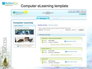 Computer eLearning template 