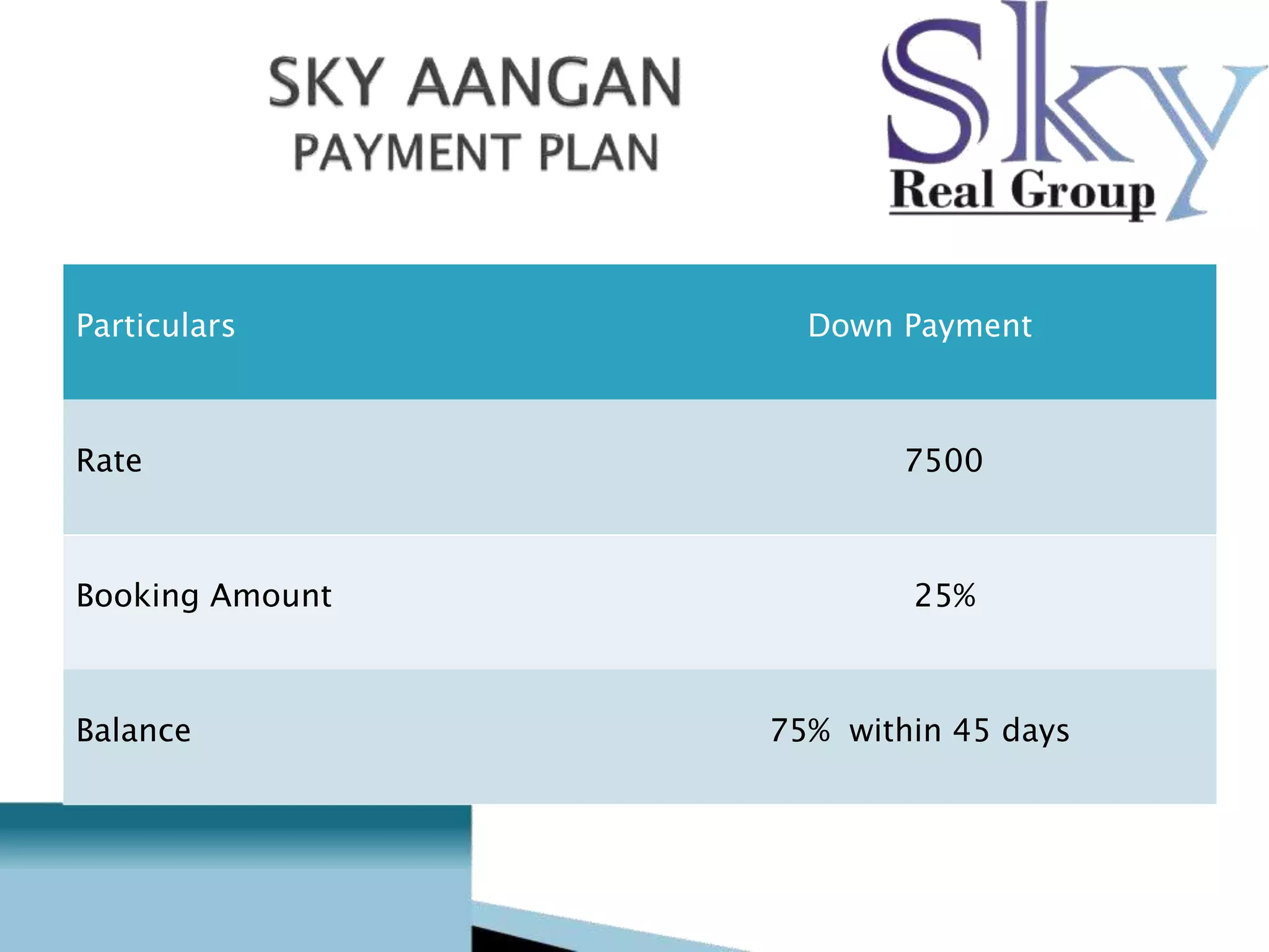 Particulars Down Payment
Rate 7500
Booking Amount 25%
Balance 75% within 45 days
 