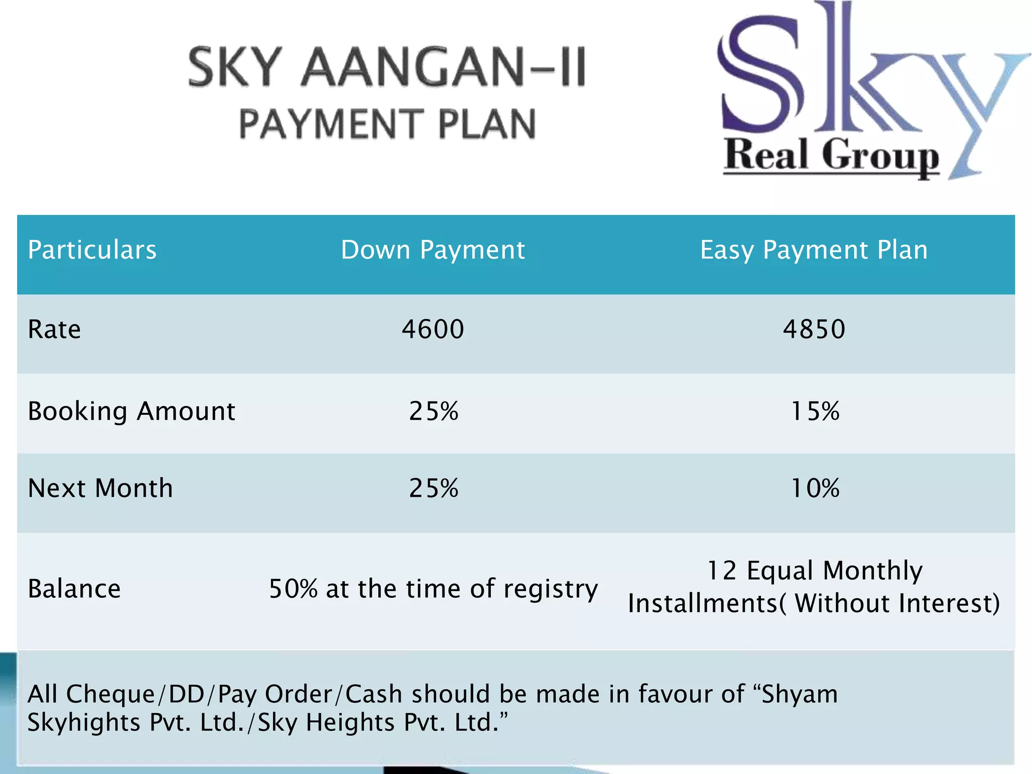 Particulars Down Payment Easy Payment Plan 
Rate 4600 4850 
Booking Amount 25% 15% 
Next Month 25% 10% 
Balance 50% at the time of registry 12 Equal Monthly 
Installments( Without Interest) 
All Cheque/DD/Pay Order/Cash should be made in favour of “Shyam Skyhights Pvt. Ltd./Sky Heights Pvt. Ltd.”  