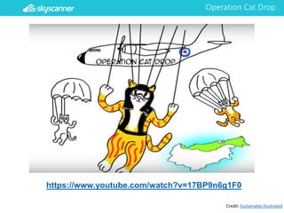 https://www.youtube.com/watch?v=17BP9n6g1F0
Operation Cat Drop
Credit: Sustainably Illustrated
 