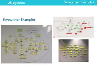 Skyscanner Examples
 