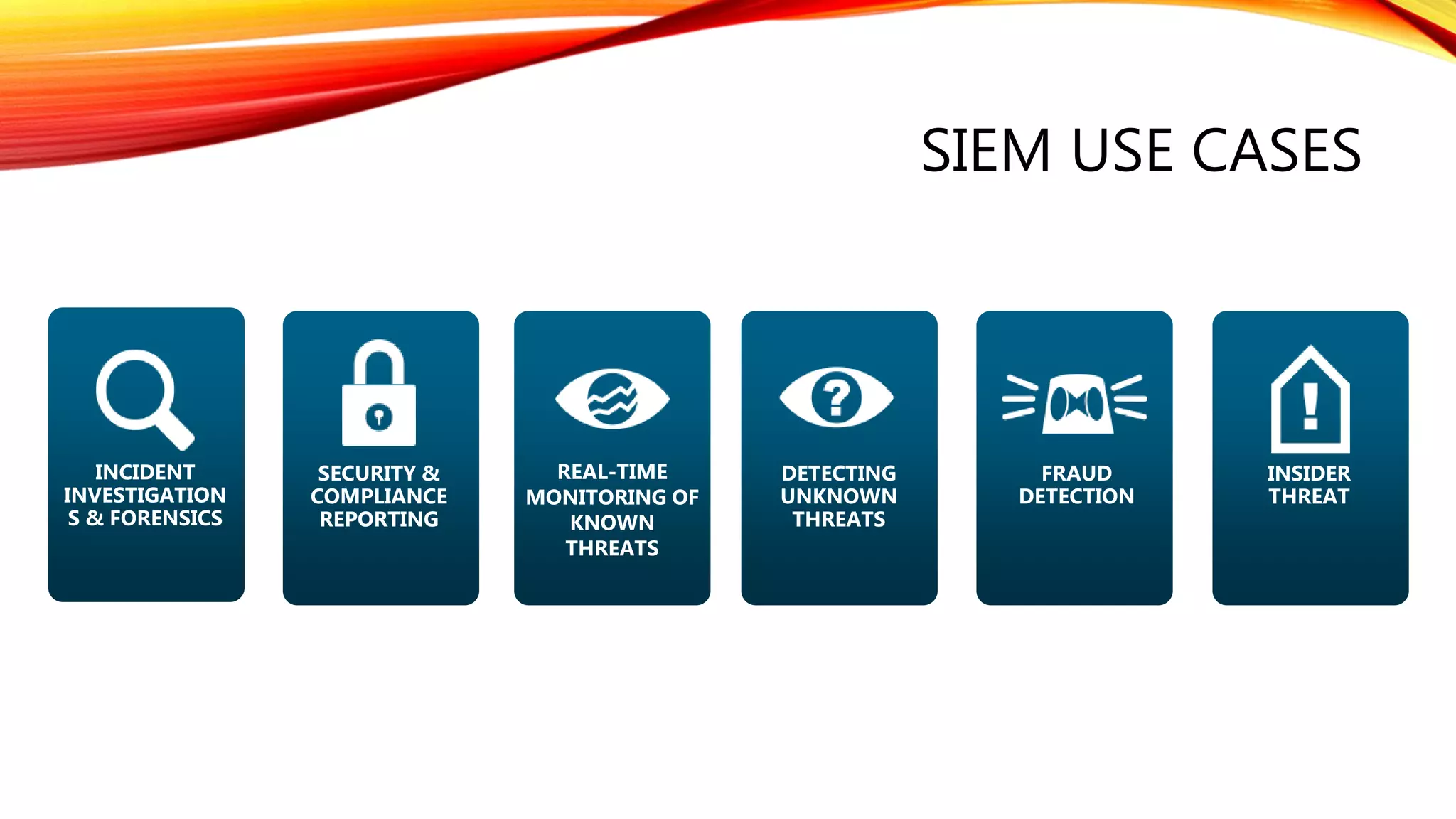 SIEM USE CASES
SECURITY &
COMPLIANCE
REPORTING
REAL-TIME
MONITORING OF
KNOWN
THREATS
DETECTING
UNKNOWN
THREATS
INCIDENT
INVESTIGATION
S & FORENSICS
FRAUD
DETECTION
INSIDER
THREAT
 