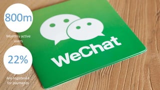 How it works
800m
22%
Monthly active
users
Are registered
for payments
 