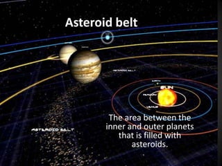 AsteroidbeltThe area between the inner and outer planets that is filled with asteroids. 