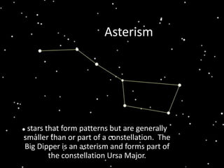 Asterismstars that form patterns but are generally smaller than or part of a constellation.  The Big Dipper is an asterism and forms part of the constellation Ursa Major. 