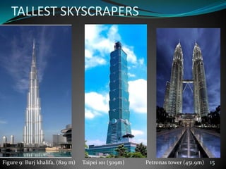 TALLEST SKYSCRAPERS
15Figure 9: Burj khalifa, (829 m) Taipei 101 (509m) Petronas tower (451.9m)
 