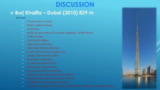 DISCUSSION
 Burj Khalifa – Dubai (2010) 829 m
Key Facts:
 Constructed in 6 years.
 World’s tallest building.
 163 Storeys.
 45,000 square meters of concrete weighing 110,000 tonnes
 12,000 workers.
 Cost USD $1.5billion.
 Tallest service elevator.
 Tallest free standing structure
 31,400 metric tonnes of steel used.
 Construction started in 2004
 58 number of elevators
 Top elevator speed 10m/s
 900 number of apartments
 Previously known as Burj Dubai.
 Highest outdoor observation Deck (440m)
 Peak Electricity demand of tower is 5 MVA
 946,000 litres of water used every day.
 The tower’s architect and engineer is Skidmore, Owings and Merrill (Chicago).
 