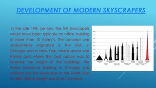 DEVELOPMENT OF MODERN SKYSCRAPERS
In the late 19th century, the first skyscrapers
would have been typically an office building
of more than 10 storey’s. The concept was
undoubtedly originated in the USA, in
Chicago and in New York, where space was
limited and where the best option was to
increase the height of the buildings. The
Home Insurance Building in Chicago was
perhaps the first skyscraper in the world. Built
in 1884-1885 its height was 42 m/10 storeys
 