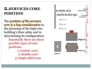 Skyscrapers Architecture Analysis | PPTX