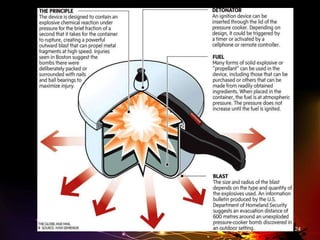 Skyscraper Security Mgt Part IV- Bomb Threat Response- Richard Garrity ...