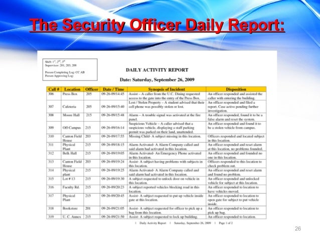 security daily activity report template