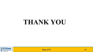 THANK YOU
Dept of IT 16
 