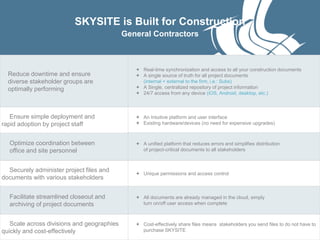 SKYSITE Construction App Presentation