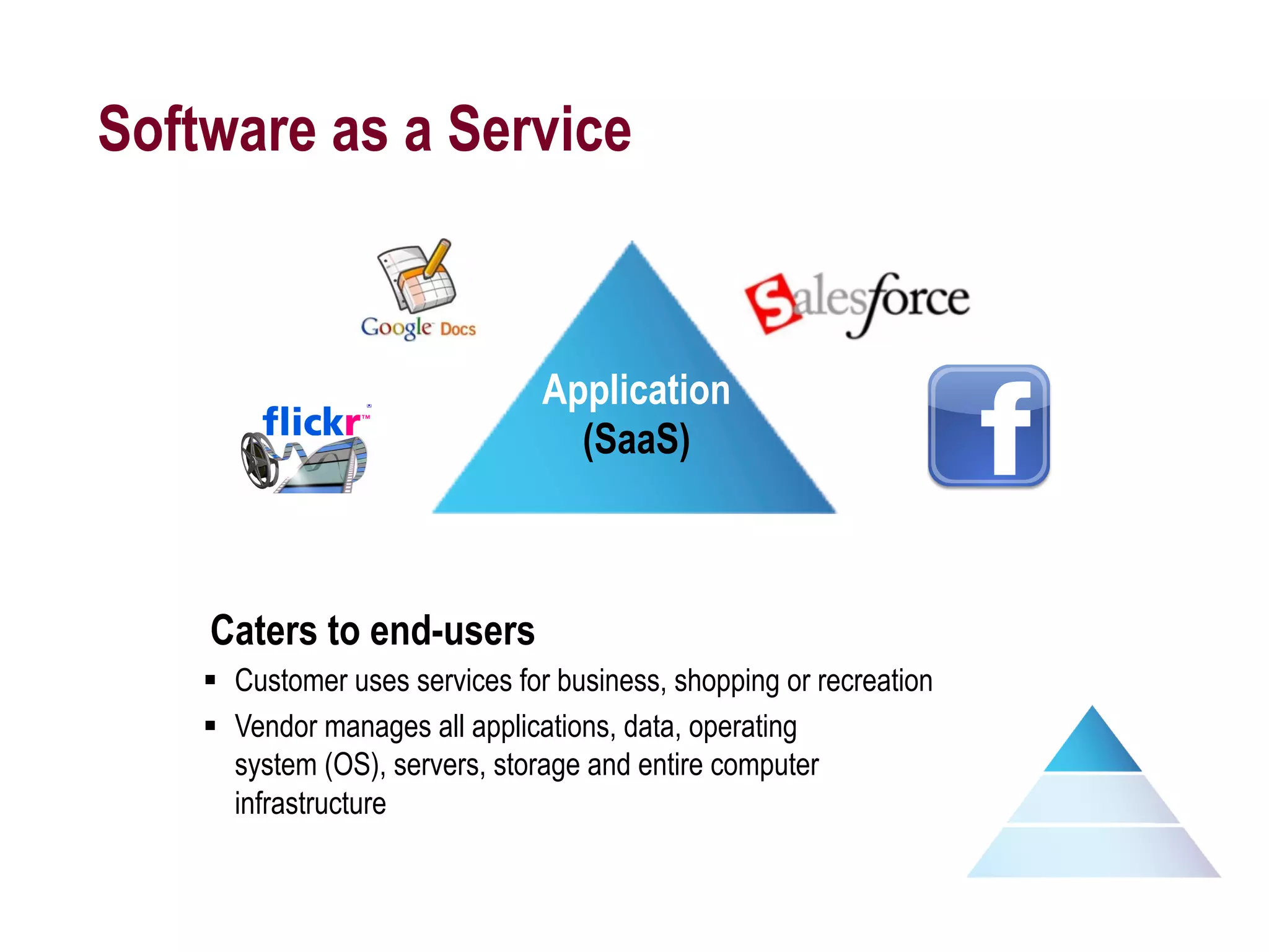 Software as a Service


                                 Application
                                   (SaaS)



    Caters to end-users
    §  Customer uses services for business, shopping or recreation
    §  Vendor manages all applications, data, operating
        system (OS), servers, storage and entire computer
        infrastructure
 