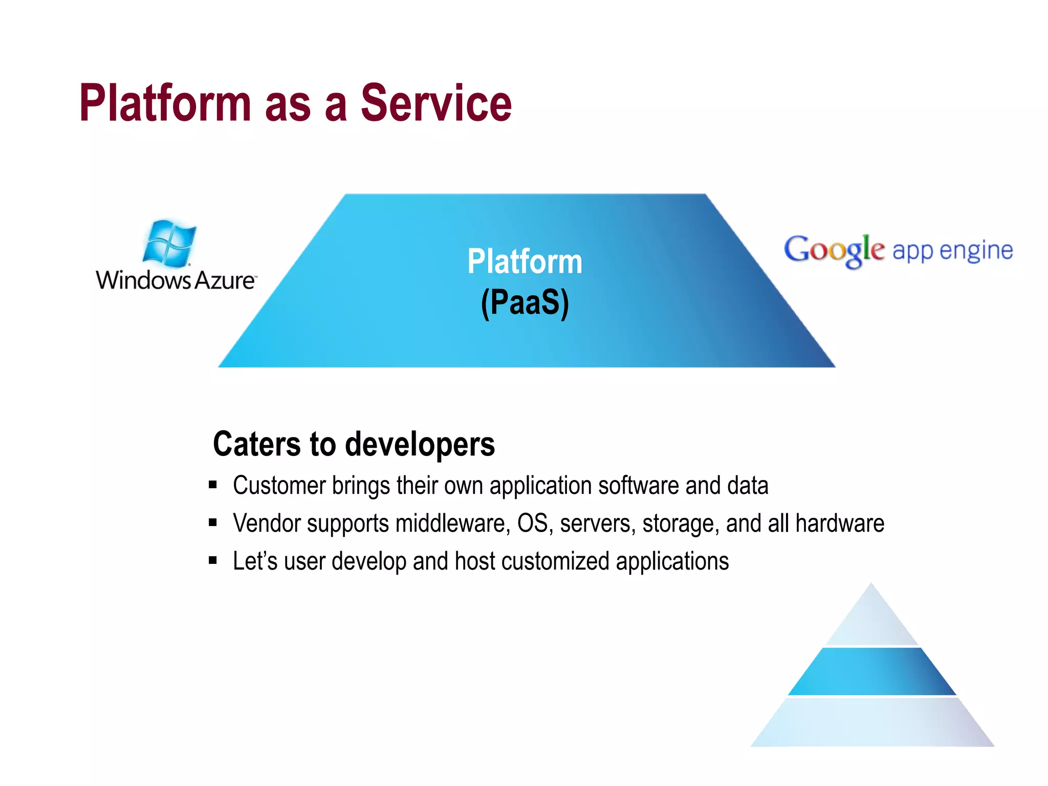 Platform as a Service

                                Platform
                                 (PaaS)



      Caters to developers
      §  Customer brings their own application software and data
      §  Vendor supports middleware, OS, servers, storage, and all hardware
      §  Let’s user develop and host customized applications
 