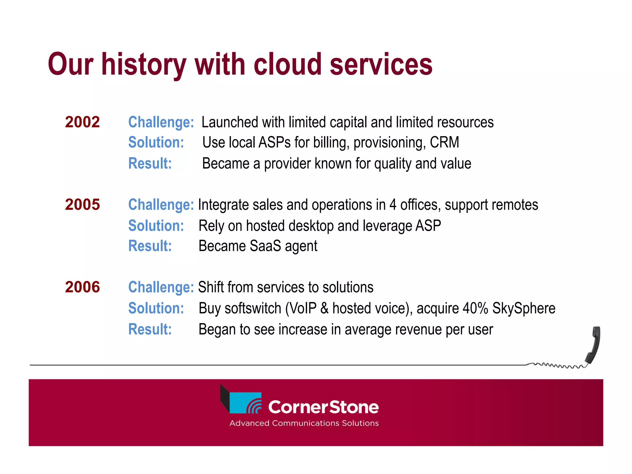 Our history with cloud services
 2002   Challenge: Launched with limited capital and limited resources
        Solution: Use local ASPs for billing, provisioning, CRM
        Result:    Became a provider known for quality and value

 2005   Challenge: Integrate sales and operations in 4 offices, support remotes
        Solution: Rely on hosted desktop and leverage ASP
        Result:    Became SaaS agent

 2006   Challenge: Shift from services to solutions
        Solution: Buy softswitch (VoIP & hosted voice), acquire 40% SkySphere
        Result:    Began to see increase in average revenue per user
 