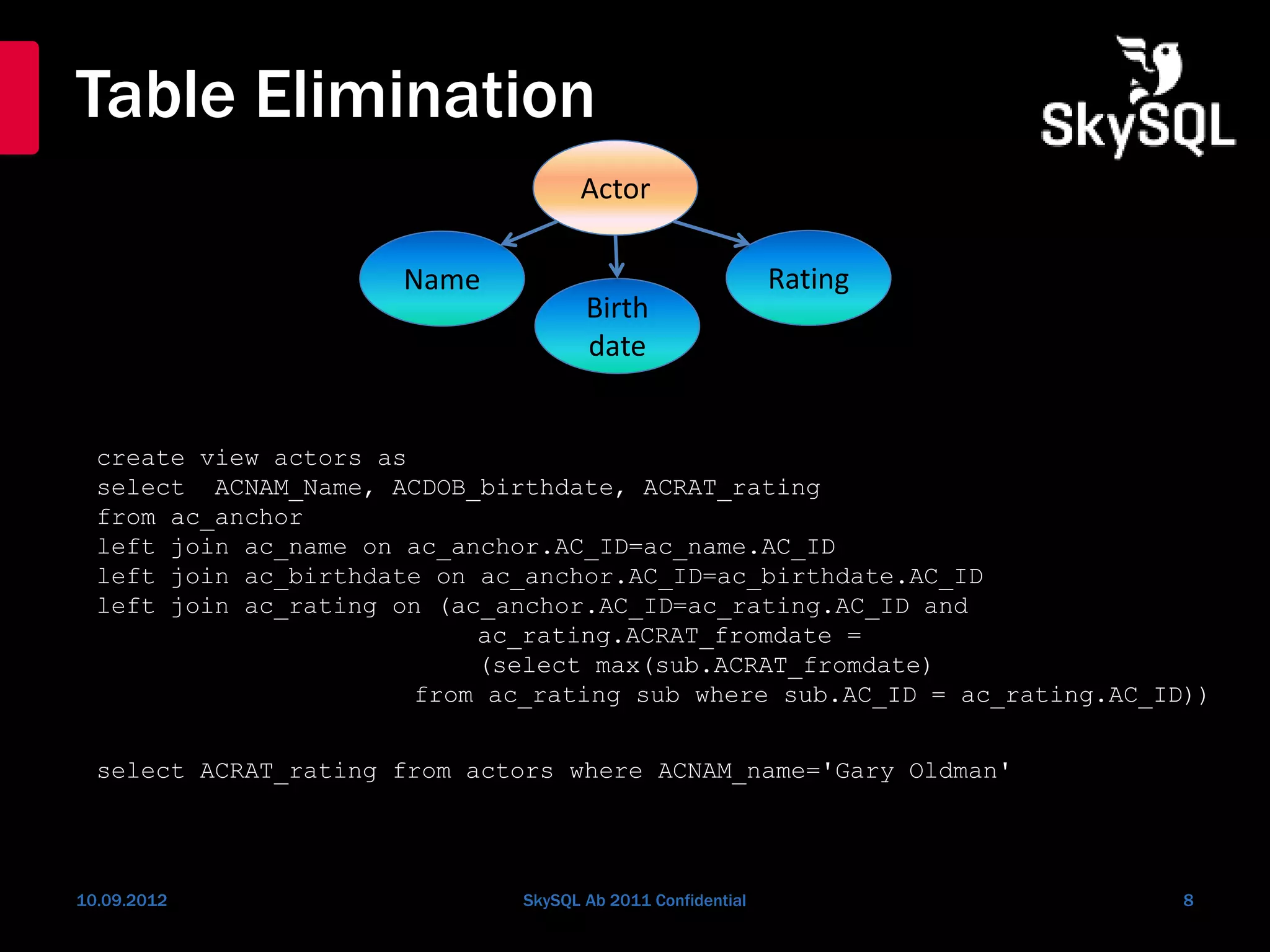 Table Elimination
10.09.2012 SkySQL Ab 2011 Confidential 8
create view actors as
select ACNAM_Name, ACDOB_birthdate, ACRAT_rating
from ac_anchor
left join ac_name on ac_anchor.AC_ID=ac_name.AC_ID
left join ac_birthdate on ac_anchor.AC_ID=ac_birthdate.AC_ID
left join ac_rating on (ac_anchor.AC_ID=ac_rating.AC_ID and
ac_rating.ACRAT_fromdate =
(select max(sub.ACRAT_fromdate)
from ac_rating sub where sub.AC_ID = ac_rating.AC_ID))
select ACRAT_rating from actors where ACNAM_name='Gary Oldman'
Actor
Name
Birth
date
Rating
1 n
 