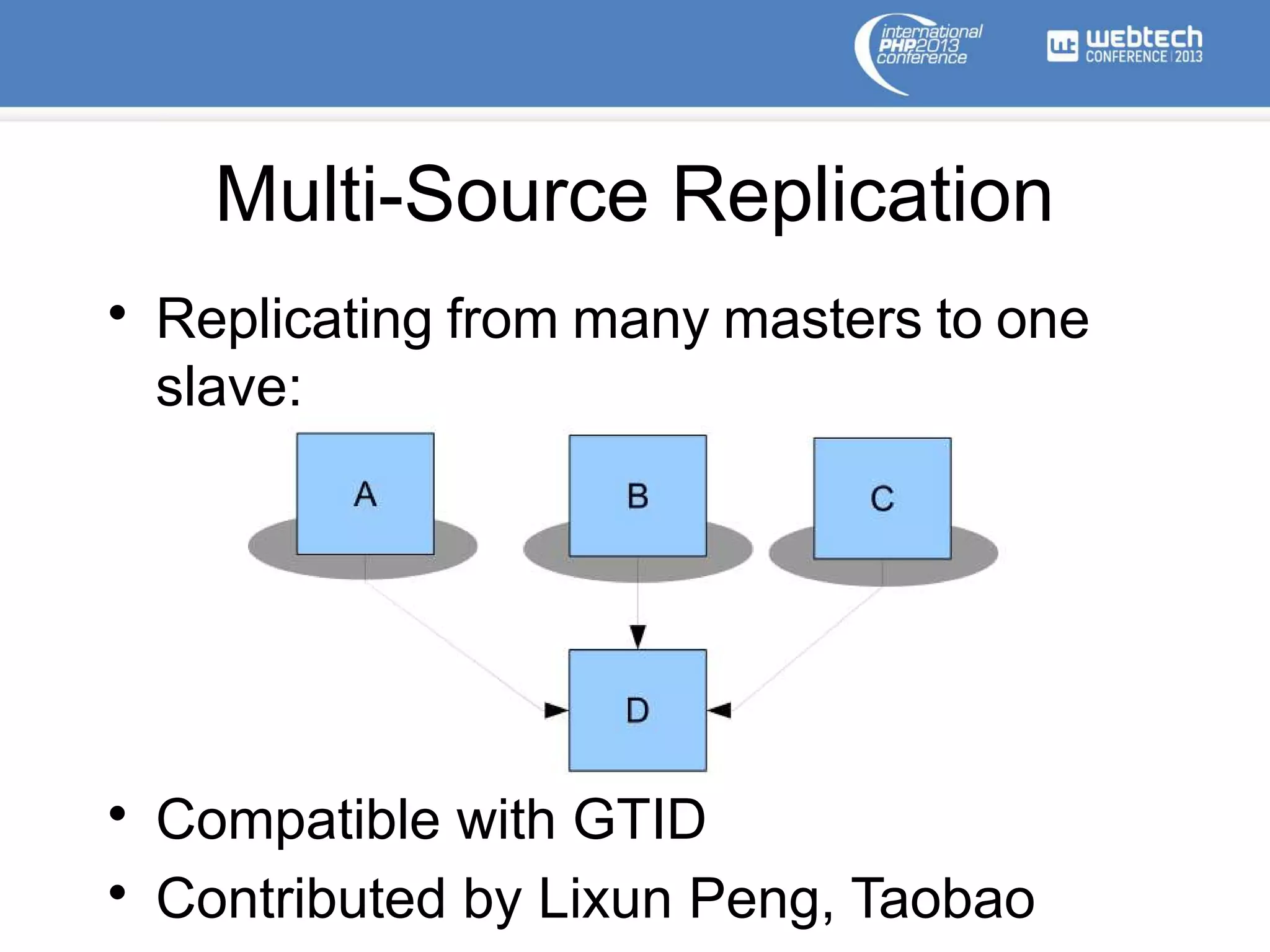 Multi-Source Replication
• Replicating from many masters to one
slave:
• Compatible with GTID
• Contributed by Lixun Peng, Taobao
 