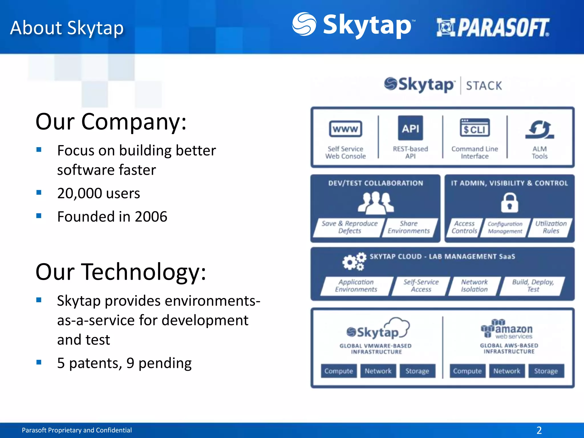 Parasoft Proprietary and Confidential 2Parasoft Proprietary and Confidential 2
About Skytap
Our Company:
 Focus on building better
software faster
 20,000 users
 Founded in 2006
Our Technology:
 Skytap provides environments-
as-a-service for development
and test
 5 patents, 9 pending
 