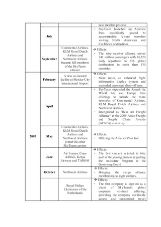new member process. 
July 
- SkyTeam launched an America Pass specifically geared to accommodate leisure travelers visiting North American and Caribbean destinations. 
September 
Continental Airlines, KLM Royal Dutch Airlines and Northwest Airlines became full members of the SkyTeam alliance 
 Effects: 
- The nine-member alliance serves 341 million passengers with 14,320 daily departures to 658 global destinations in more than 130 countries. 
2005 
February 
A new co-located facility at Mexico City International Airport 
 Effects: 
- More room, an enhanced flight information display system and expanded passenger drop-off area. 
April 
- SkyTeam expanded the Round the World fare and Europe Pass offerings to include the route networks of Continental Airlines, KLM Royal Dutch Airlines and Northwest Airlines. 
- Recognized as "Best Air Freight Alliance" at the 2005 Asian Freight and Supply Chain Awards (AFSCA) ceremony. 
May 
Continental Airlines, KLM Royal Dutch Airlines and Northwest Airlines joined the other SkyTeam carriers 
 Effects: 
- Offering the America Pass fare. 
June 
Air Europa, Copa Airlines, Kenya Airways and TAROM 
 Effects: 
- The first carriers selected to take part in the joining process regarding the Associate Program at the Governing Board 
October 
Northwest Airlines 
 Effects: 
- Bringing the cargo alliance membership to eight carriers. 
Royal Philips Electronics of the Netherlands 
 Effects: 
- The first company to sign on as a client of SkyTeam's global corporate contract offering, providing the company worldwide access and customized travel  
