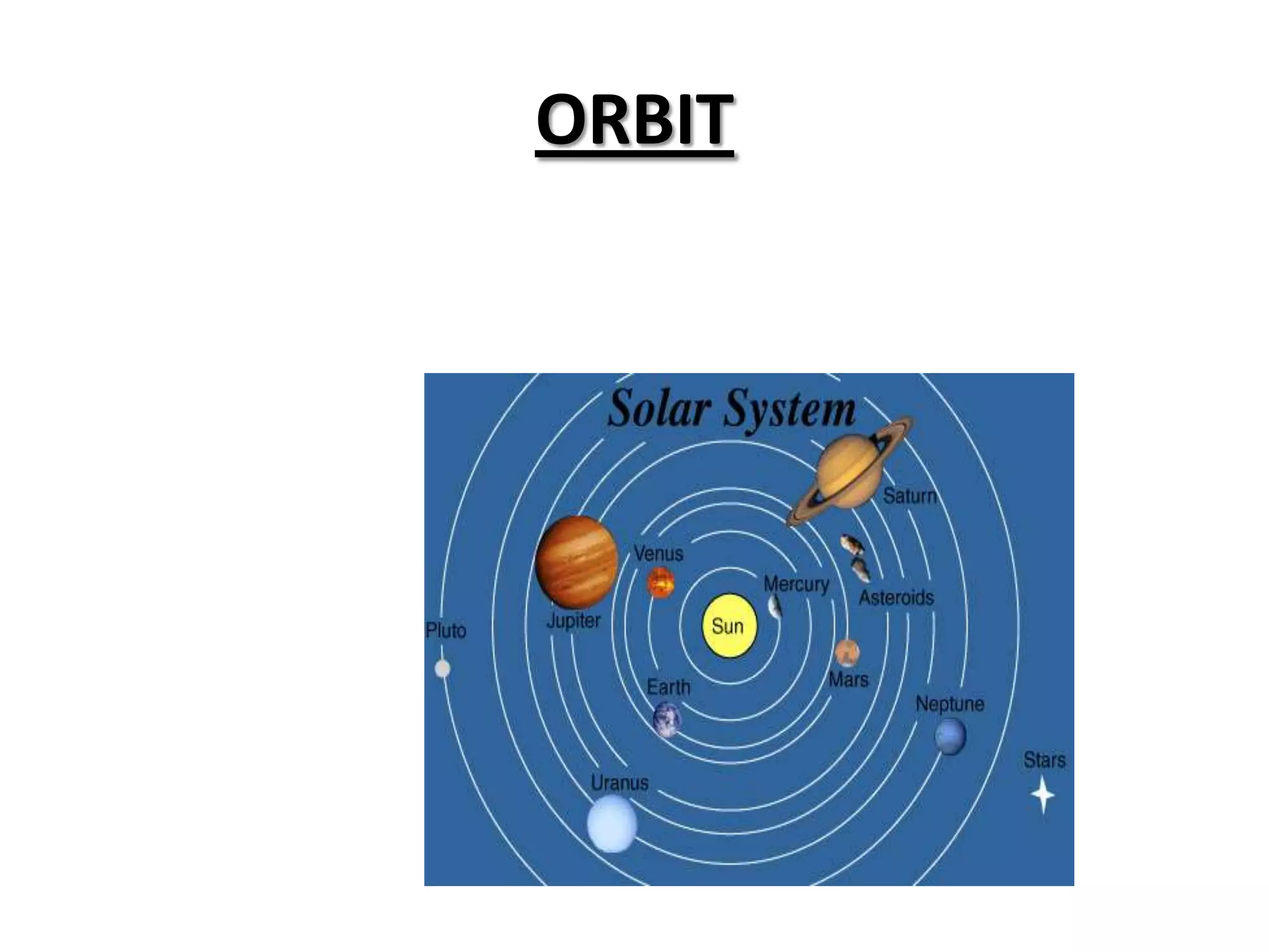 ORBIT
 
