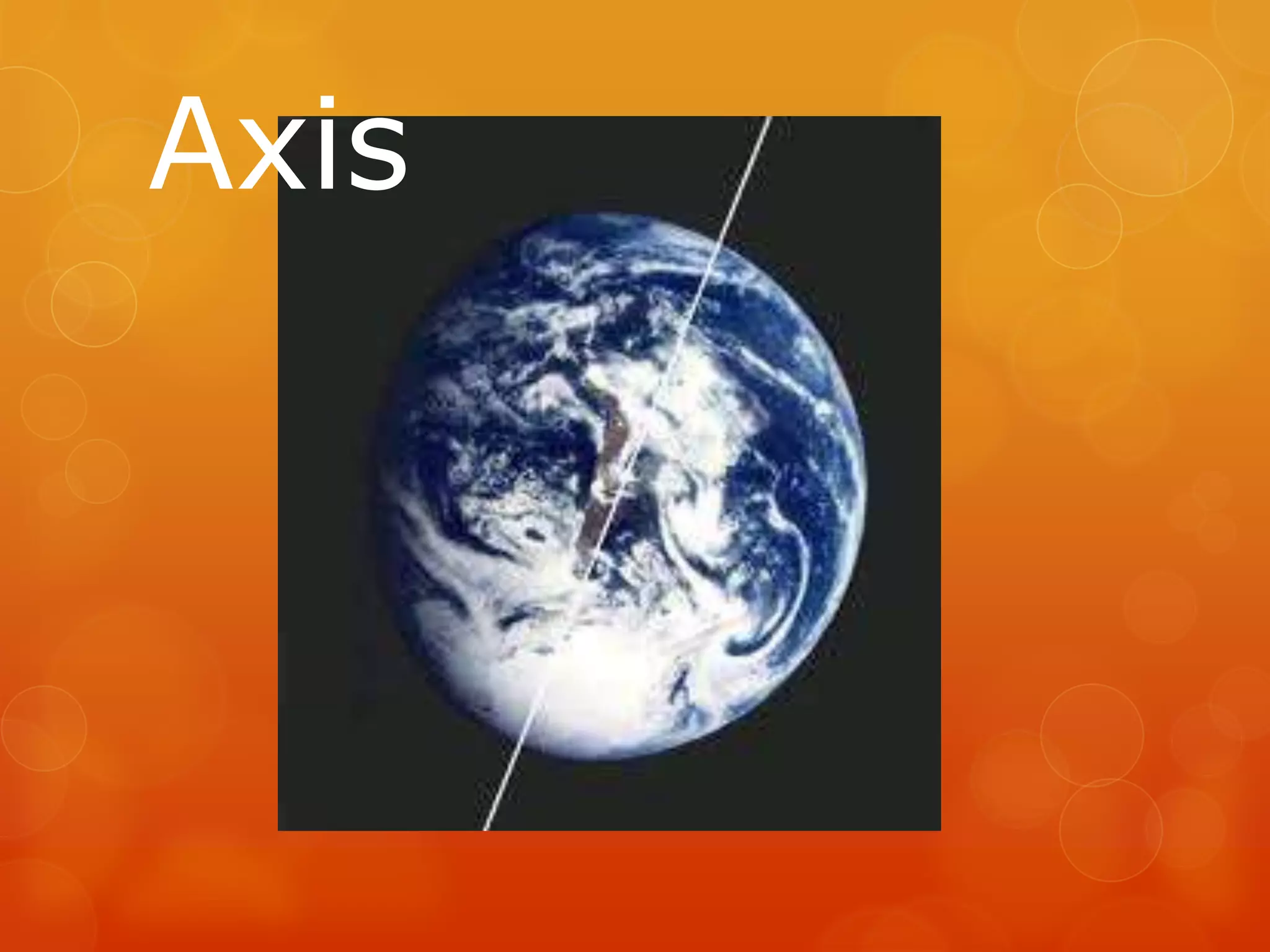 Axis
 