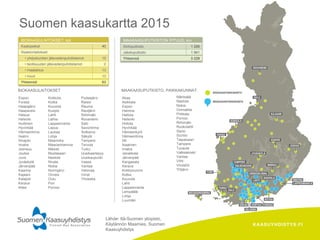 KAASUYHDISTYS.FI
Lähde: Itä-Suomen yliopisto,
Käytännön Maamies, Suomen
Kaasuyhdistys
Suomen kaasukartta 2015
Akaa
Asikkala
Espoo
Hamina
Hattula
Helsinki
Hollola
Hyvinkää
Hämeenkyrö
Hämeenlinna
Iitti
Ikaalinen
Imatra
Janakkala
Järvenpää
Kangasala
Kerava
Kirkkonummi
Kotka
Kouvola
Lahti
Lappeenranta
Lempäälä
Lohja
Luumäki
Espoo
Forssa
Haapajärvi
Haapavesi
Halsua
Helsinki
Huittinen
Hyvinkää
Hämeenlinna
Iisalmi
Ilmajoki
Imatra
Joensuu
Joutsa
Juva
Jyväskylä
Järvenpää
Kaarina
Kajaani
Kalajoki
Kerava
Kitee
Kokkola
Kotka
Kouvola
Kuopio
Lahti
Laihia
Lappeenranta
Lapua
Laukaa
Lohja
Maaninka
Maarianhamina
Mikkeli
Mustasaari
Nastola
Nivala
Nokia
Nurmijärvi
Orivesi
Oulu
Pori
Porvoo
Pudasjärvi
Raisio
Rauma
Rautjärvi
Riihimäki
Rovaniemi
Salo
Savonlinna
Sotkamo
Säkylä
Tampere
Tervola
Turku
Uusikaarlepyy
Uusikaupunki
Vaasa
Vantaa
Vehmaa
Virrat
Ylivieska
BIOKAASULAITOKSET MAAKAASUPUTKISTO, PAIKKAKUNNAT:
Mäntsälä
Nastola
Nokia
Orimattila
Pirkkala
Porvoo
Riihimäki
Ruokolahti
Sipoo
Siuntio
Taipalsaari
Tampere
Tuusula
Valkeakoski
Vantaa
Vihti
Virolahti
Ylöjärvi
BIOKAASULAITOKSET, kpl
Kaatopaikat 40
Reaktorilaitokset
• yhdyskuntien jätevedenpuhdistamot 15
• teollisuuden jätevedenpuhdistamot 2
• maatalous 13
• muut 13
Yhteensä 83
MAAKAASUPUTKISTON PITUUS, km
Siirtoputkisto 1 288
Jakeluputkisto 1 941
Yhteensä 3 229
 