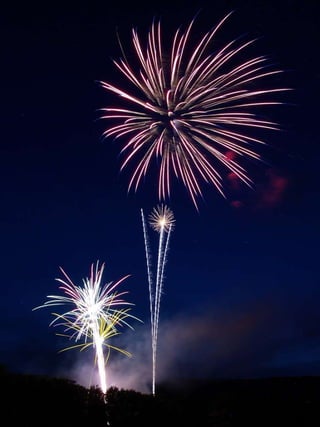 Skytop Fireworks1