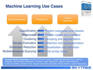 Machine Learning Use Cases!
Predict categories and classes!
Predict values and numbers!
Grouping and segmentation!
Detection and characterization!
Visualization and reduction!
Find similar items !
Classiﬁcation !
Regression!
Clustering!
Density Estimation !
Dimension Reduction!
Multidimensional Querying!
Example Skytree Algorithms: Random Decision Forests, Gradient Boosting Machines, Nearest
Neighbor, Kernel Density Estimation, K-means, Linear Regression, Support Vector Machine,
2-point Correlation, Decision Tree, Singular Value Decomposition, Range Search, Logistic Regression
Recommendations Predictions
Outlier
Detection
 
