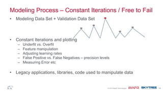 ®© 2014 MapR Technologies 14
Modeling Process – Constant Iterations / Free to Fail
•  Modeling Data Set + Validation Data Set
•  Constant Iterations and plotting
–  Underfit vs. Overfit
–  Feature manipulation
–  Adjusting learning rates
–  False Positive vs. False Negatives – precision levels
–  Measuring Error etc
•  Legacy applications, libraries, code used to manipulate data
 