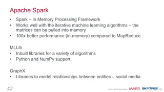 ®© 2014 MapR Technologies 20
Apache Spark
•  Spark – In Memory Processing Framework
•  Works well with the iterative machine learning algorithms – the
matrices can be pulled into memory
•  100x better performance (in-memory) compared to MapReduce
MLLib
•  Inbuilt libraries for a variety of algorithms
•  Python and NumPy support
GraphX
•  Libraries to model relationships between entities – social media
 