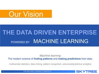 THE MACHINE LEARNING COMPANY ®
Machine learning: !
The modern science of ﬁnding patterns and making predictions from data:!
!
multivariate statistics, data mining, pattern recognition, advanced/predictive analytics!
Our Vision
2
THE DATA DRIVEN ENTERPRISE
POWERED BY MACHINE LEARNING
 