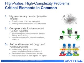 THE MACHINE LEARNING COMPANY ®
High-Value, High-Complexity Problems:  
Critical Elements in Common!
1.  High-accuracy needed (needle-
ﬁnding)!
–  Small number of known examples!
–  Identify anomalies with no prior examples!
!
2.  Complex data fusion needed
(uniﬁed objects)!
–  Spatial-temporal behavior/event pattern-
ﬁnding and tracking!
–  Inference of activities, entities/identities,
relations!
3.  Automation needed (augment
human analysts)!
–  Value-based attention-focusing,
recommendation of relevant content!
–  Real-time interactivity without waiting!
–  Fast construction of new reports for agility!
5
 