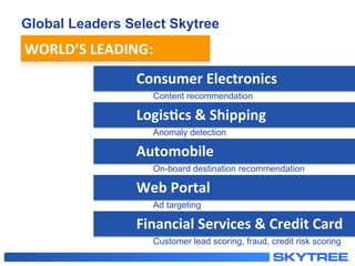 THE MACHINE LEARNING COMPANY ®
Global Leaders Select Skytree
WORLD’S	
  LEADING:	
  
Anomaly detection
Logis3cs	
  &	
  Shipping	
  
Content recommendation
Consumer	
  Electronics	
  
On-board destination recommendation
Automobile	
  
Web	
  Portal	
  
Ad targeting
Customer lead scoring, fraud, credit risk scoring
Financial	
  Services	
  &	
  Credit	
  Card	
  
 