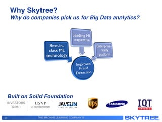 THE MACHINE LEARNING COMPANY ®
Why Skytree?  
Why do companies pick us for Big Data analytics?!
23
INVESTORS!
(22M+)!
Built on Solid Foundation
 