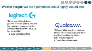 “This would be a really cool demo
for our reference design, and after
that it’s just about timelines…
Let’s make it happen.”
- C-Suite Exec at Qualcomm
Week 6 Insight: We are a peripheral, and a highly-valued one
Week 1 Week 2 Week 3 Week 4 Week 5 Week 6 Week 7 Week 8 Week 9
“Being a peripheral allows
greater focus on details that the
big guys who worry about the
whole platform cannot have, i.e.
better quality.”
- C-Suite Exec at Logitech
The Future
This document is confidential and intended solely for the client to whom it is addressed.
 