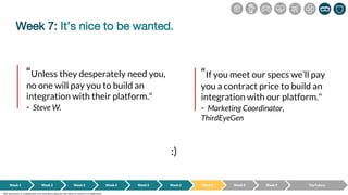Week 7: It’s nice to be wanted.
Week 1 Week 2 Week 3 Week 4 Week 5 Week 6 Week 7 Week 8 Week 9
“Unless they desperately need you,
no one will pay you to build an
integration with their platform."
- Steve W.
“If you meet our specs we’ll pay
you a contract price to build an
integration with our platform."
- Marketing Coordinator,
ThirdEyeGen
The Future
This document is confidential and intended solely for the client to whom it is addressed.
:)
 