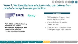 Week 7: We identified manufacturers who can take us from
proof of concept to mass production
Week 1 Week 2 Week 3 Week 4 Week 5 Week 6 Week 7 Week 8 Week 9
- Will support us in early stage
design (DFA and DFM)
- Can scale from 10 unit to
1000s per day
- Validated COGS progression -
$500/prototype, <$40 at scale
Key Takeaways
“We did this for Fitbit when they
were early. We build in
certifications and can scale with
you to MM of units/mo.”
- C-Suite Exec at Racer Technologies
The Future
This document is confidential and intended solely for the client to whom it is addressed.
 