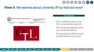 Week 8: We learned about university IP by trial and error!
Week 1 Week 2 Week 3 Week 4 Week 5 Week 6 Week 7 Week 8 Week 9
Key Takeaways
- OTL is willing to pursue our
first nonprovisional patent!
- OTL licensing negotiation for
our combined patents
- Pursue patent sublicensing in
parallel domains (e.g. toys)
The Future
This document is confidential and intended solely for the client to whom it is addressed.
 