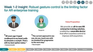 Week 1-2 Insight: Robust gesture control is the limiting factor
for AR enterprise training
Week 1 Week 2 Week 3 Week 4 Week 5 Week 6 Week 7 Week 8 Week 9
Surgeons
We provide an all-in-one XR
enterprise training solution,
enabled by a wearable device
that offers seamless control to
improve skill acquisition.
Value Proposition
The Future
Pilots
This document is confidential and intended solely for the client to whom it is addressed.
“30 years ago I taped
cardboard to my hotel walls
to simulate a cockpit. That’s
still my best option today.”
- Commercial pilot
“The current approach is see
one, do one, teach one with
no standard for progression
to the next step.”
- Neurosurgeon
 